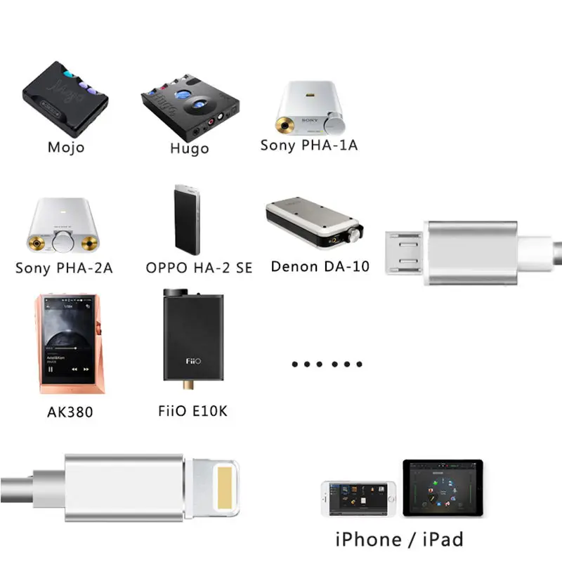 Ear Amplifier Decoder Cable Lighting to Micro USB Cable Android DAC Decoder Cable Above Systems IOS11 for iRig HD to AmpliTube