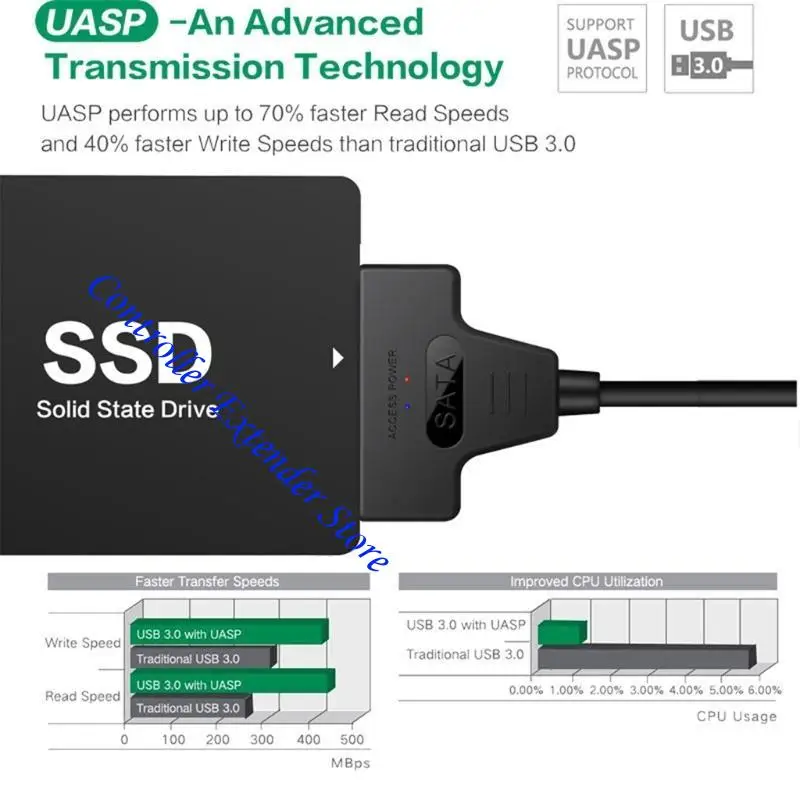 Adaptor Kabel N84B/Konverter/Konektor Konverter USB Adaptor Hard Drive Untuk Laptop PC