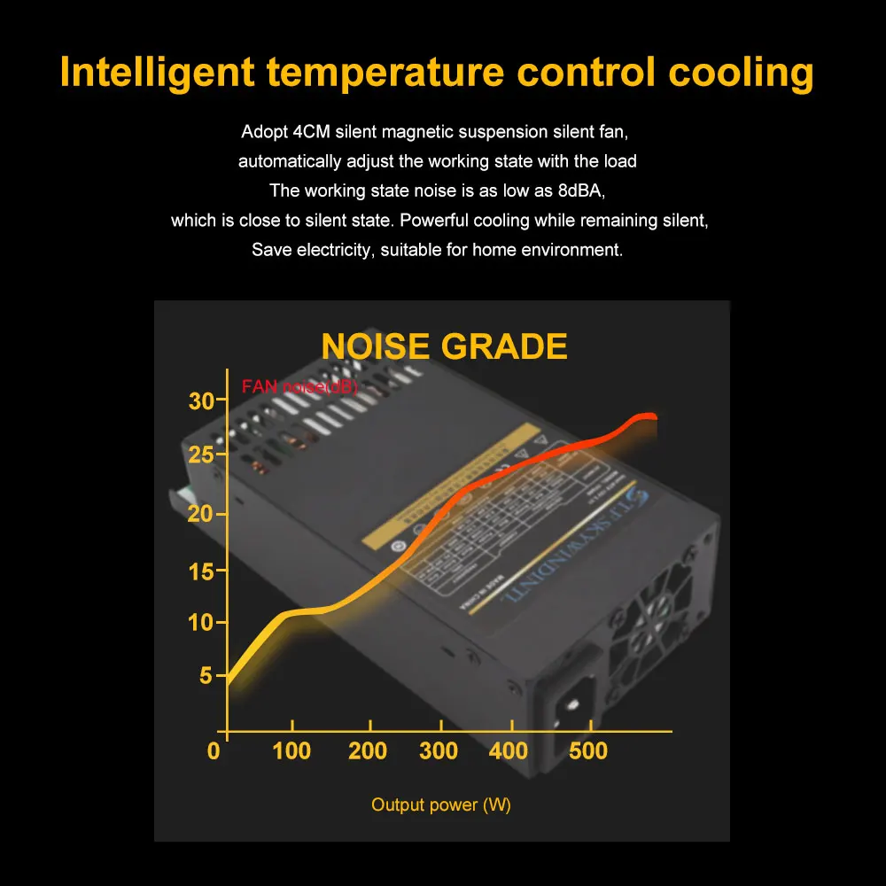 Imagem -04 - Fonte de Alimentação Modular Completa do Computador Psu Pequeno Flex Atx Avaliado 600w Apto para Itx pc Enp-7760b Enp7760b 1u