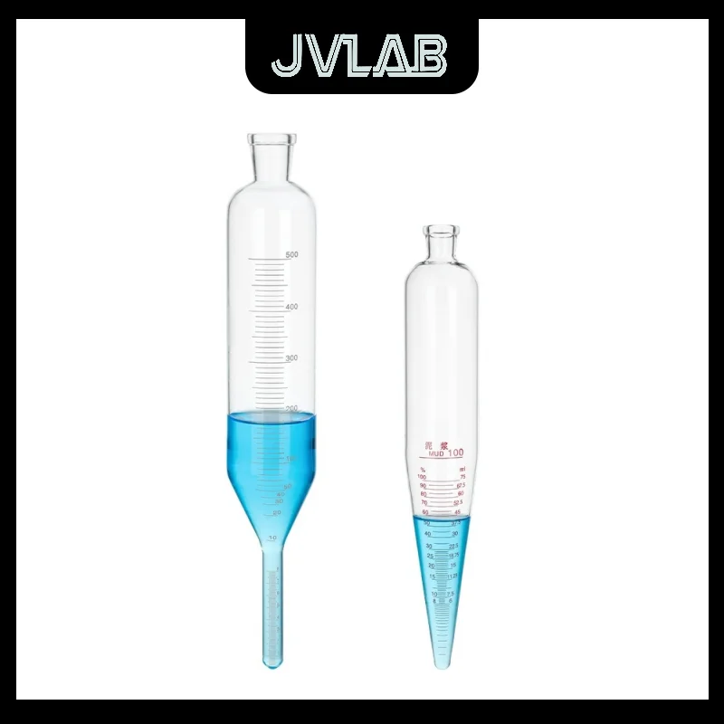 Sand Content Measur…