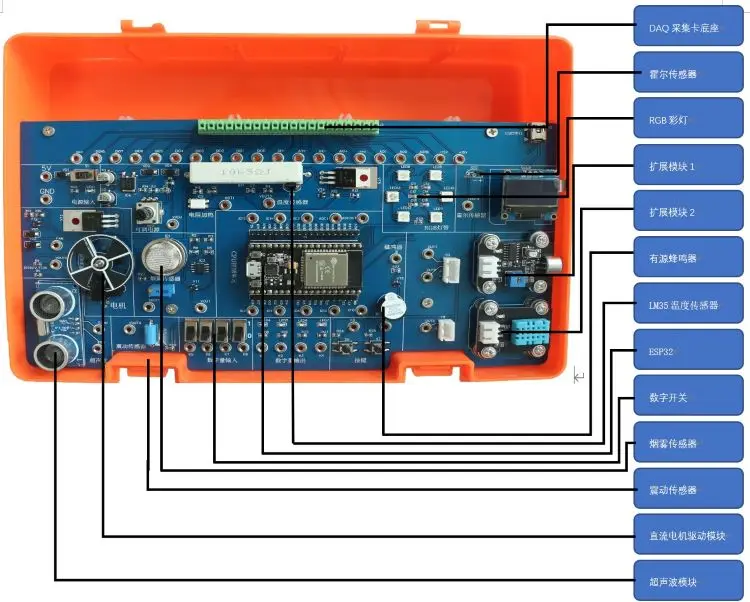 ESP32 Learning Development Board