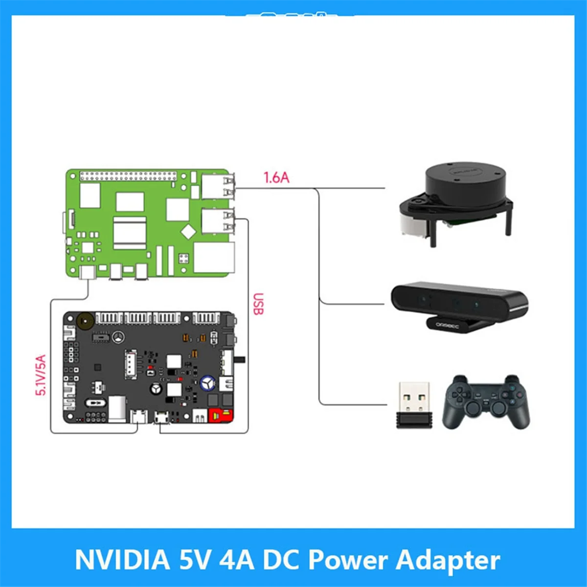 A14M Ros Ros2 Robotersteuerplatine mit Stm32f103rct6 Imu für Robotik A
