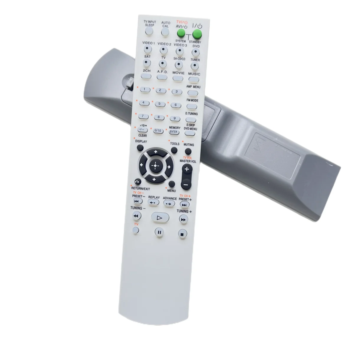 NUOVO RM-AAU013 Per SONY RMAAU013 Ricevitore audio/video HOME THEATER HTDDW790, STRDG510, STRK790, HTDDW795 RM-AAP013