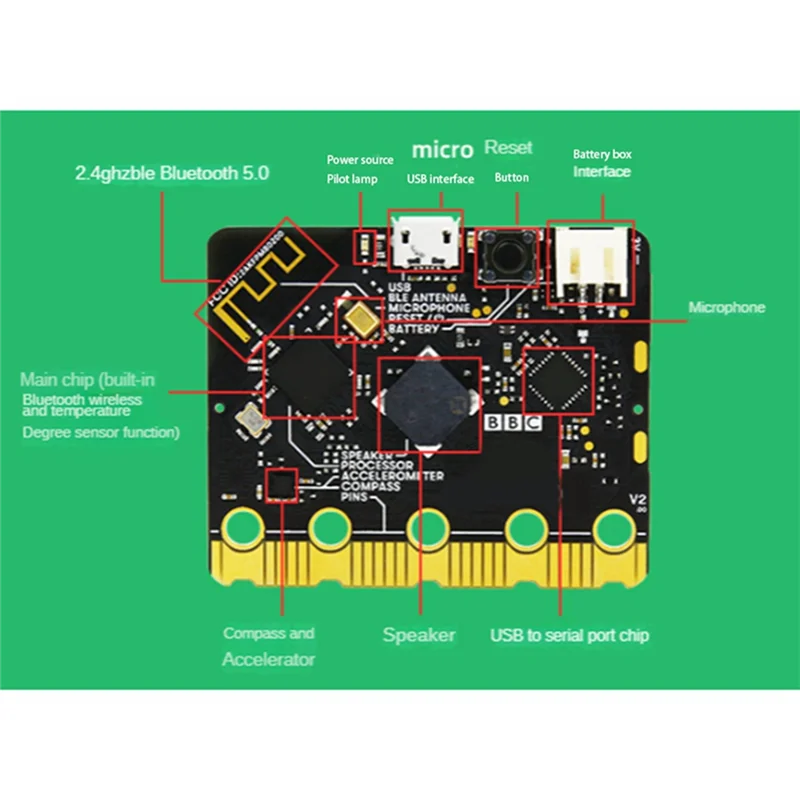HFES Bbc Microbit V2.0 마더보드 Python 프로그래밍 가능 학습 개발 보드 L Dur의 그래픽 프로그래밍 소개