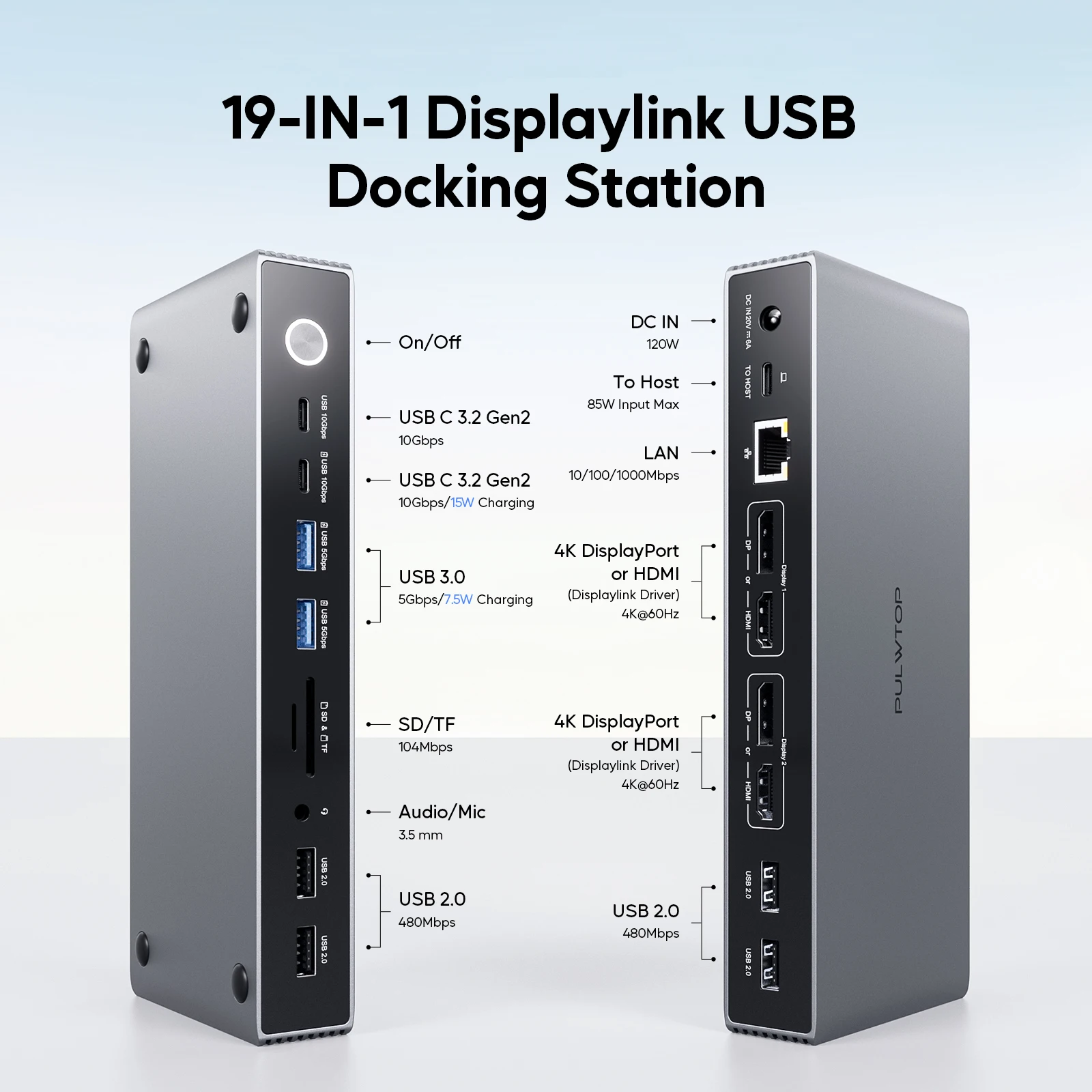 PULWTOP Displaylink Docking Station, DisplayLink Dock Dual Displays for MacBook/Windows, with 2 HDMI, 2 Display Port, USB A/C