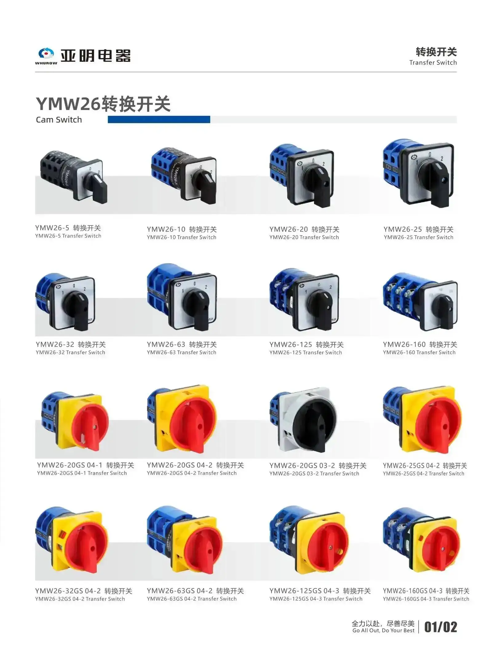 LW26 YMW26-20A Rotary Cam Switch 660V 1-6 Poles Silver Contact Industrial Control Changeover Universal Switch