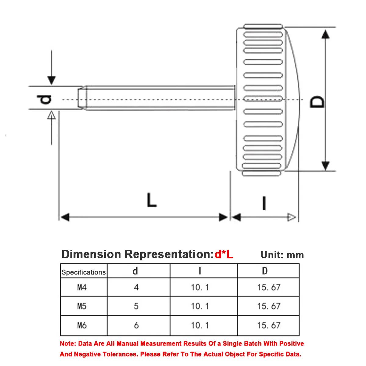 M4M5M6 Plastic Round Head Straight Pattern Hand Twisted Adjustable Cylindrical Bakelite Handle With White Zinc Plated Bolt