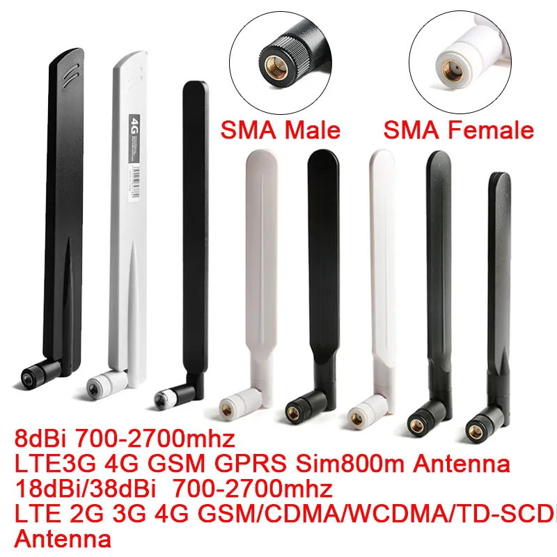 SM/3G/4G/LTE Wirele…