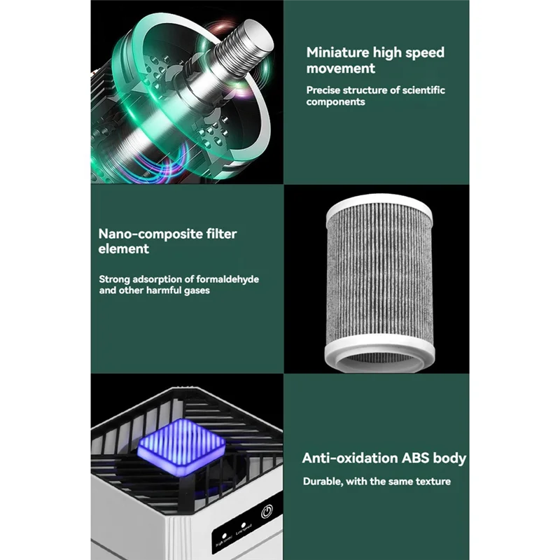 

ABMH-Air Purifier USB Portable Air Purifier With Aromatherap Smoke Odor Filter With Replaceable Filter For Home Car Kitchen