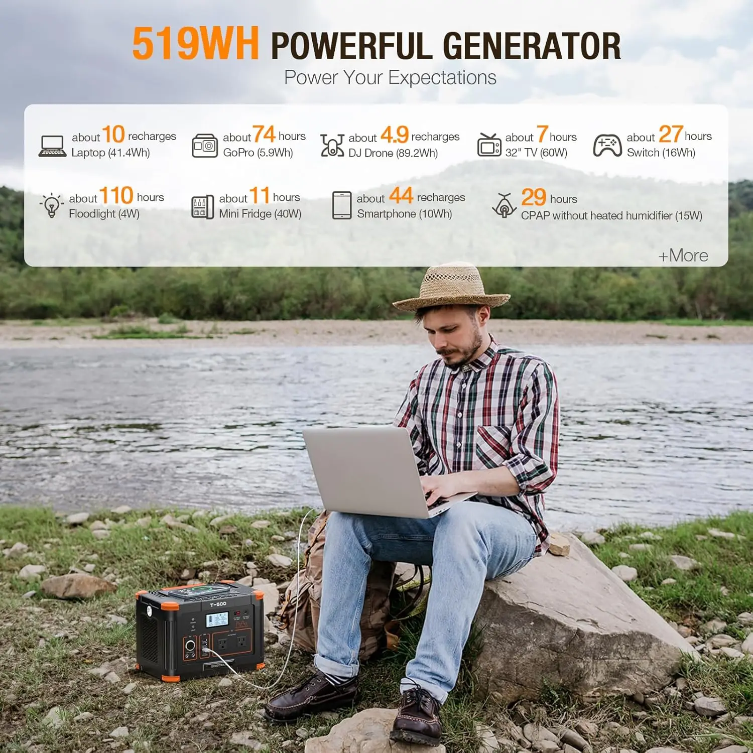 Portable Power Station 500W(Peak 1000W), 519Wh Outdoor Solar Generator Backup Battery Pack with 2 110V AC Outlets, 500W 10-Port