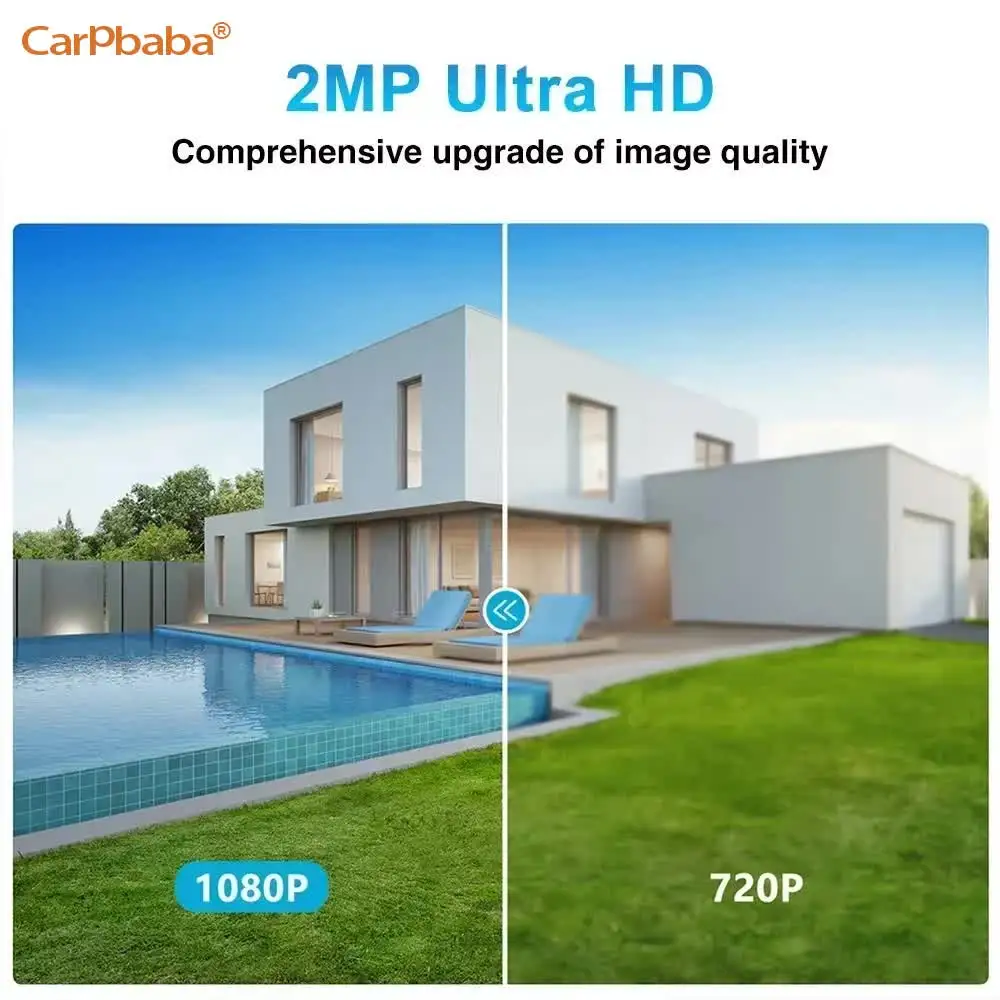Thumbnail 4 - #30 Best Analog Security Cameras to Buy In 2026