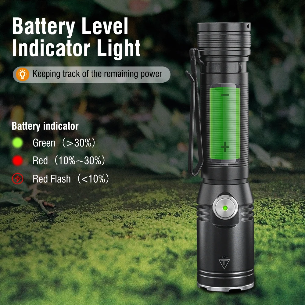 BORUiT ET25 LED EDC Memory Flashlight Super Bright 1080LM Type-c Rechargeable Torch IP67 Waterproof Emergency Fishing Lantern