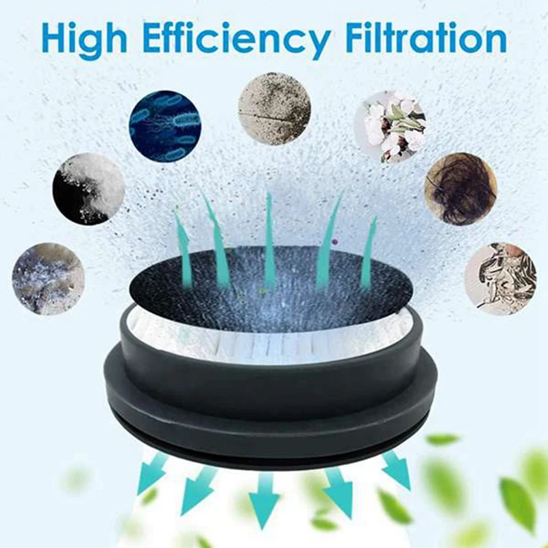 HEPA Filter Plastic HEPA Filter For Afoddon A200PRO/A200, ORFELD B08/C10A/C10G, For NEQUARE S12 S25 S26 Series Cordless Vacuum