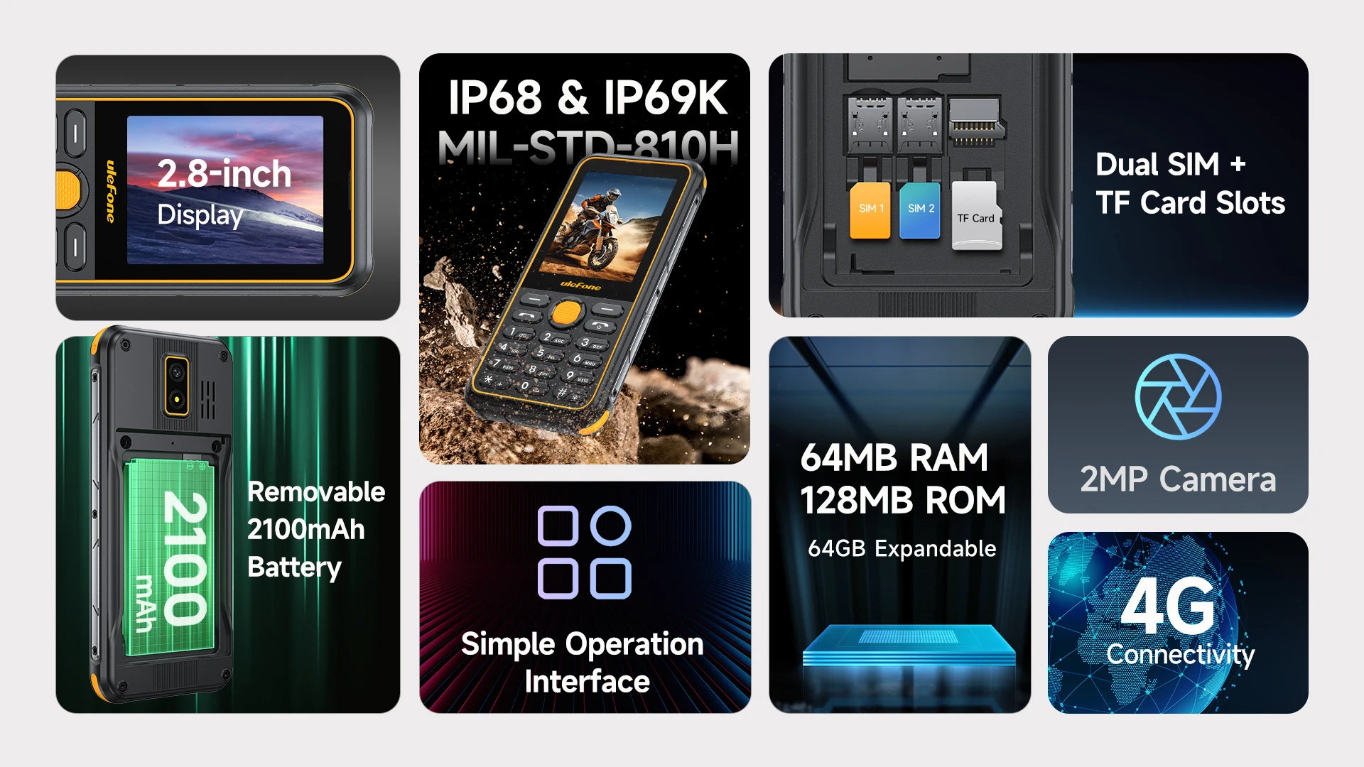 Ulefone Armor Mini 4 Rugged 2.8 inch Unisoc T117 64MB RAM 128MB ROM 2MP Rear Camera 2100mAh Battery 4G Global Version