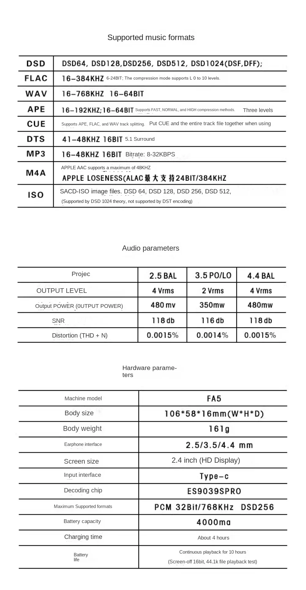 Nieuwste F. AUDIO FA5 MP3Player USB-decodering HIFI DSD Bluetooth ES9039PRO Chip DAC