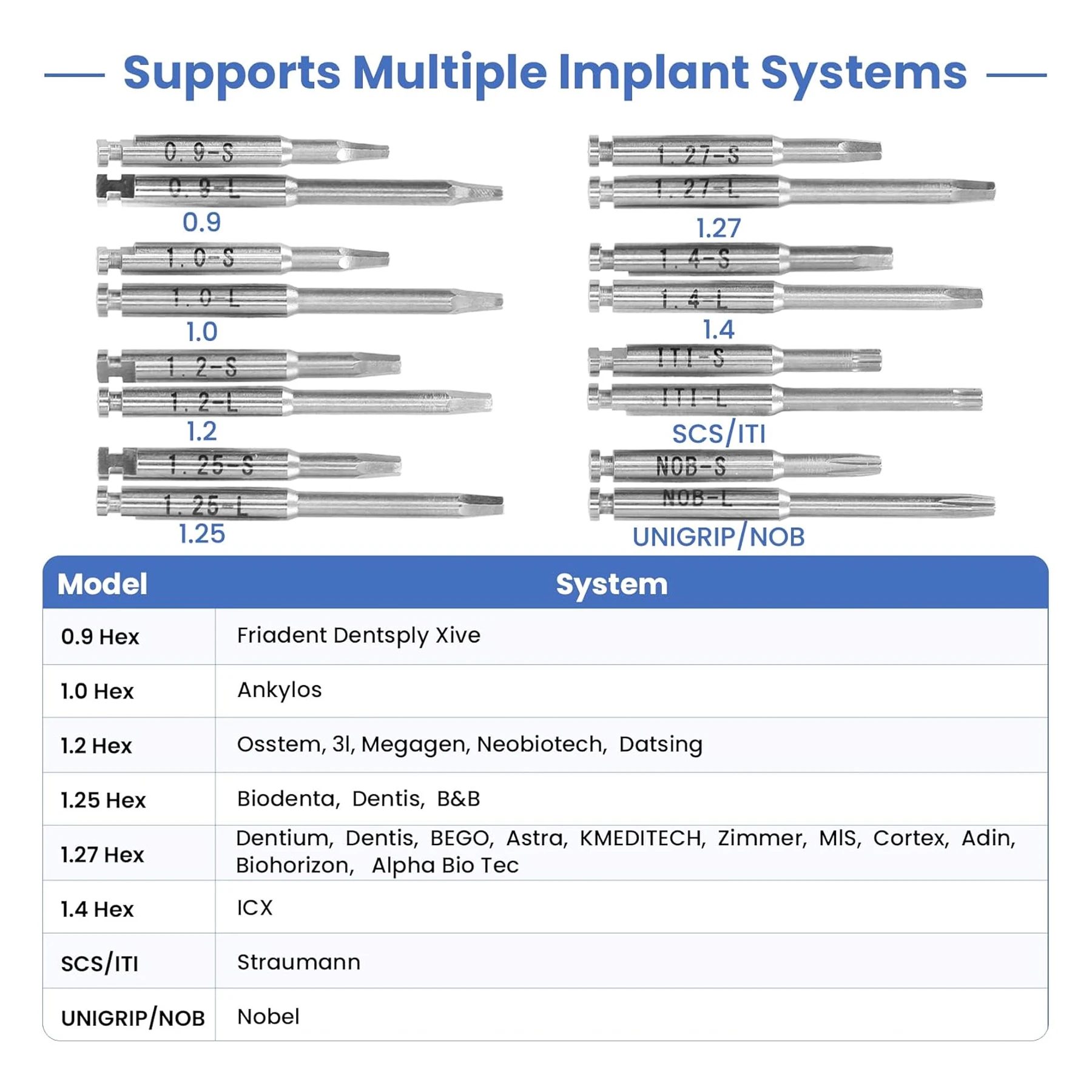 Dental Implant SD-TORQUE Torque 16 Drivers Torque Wrench Handpiece Surgident Universal - view 3