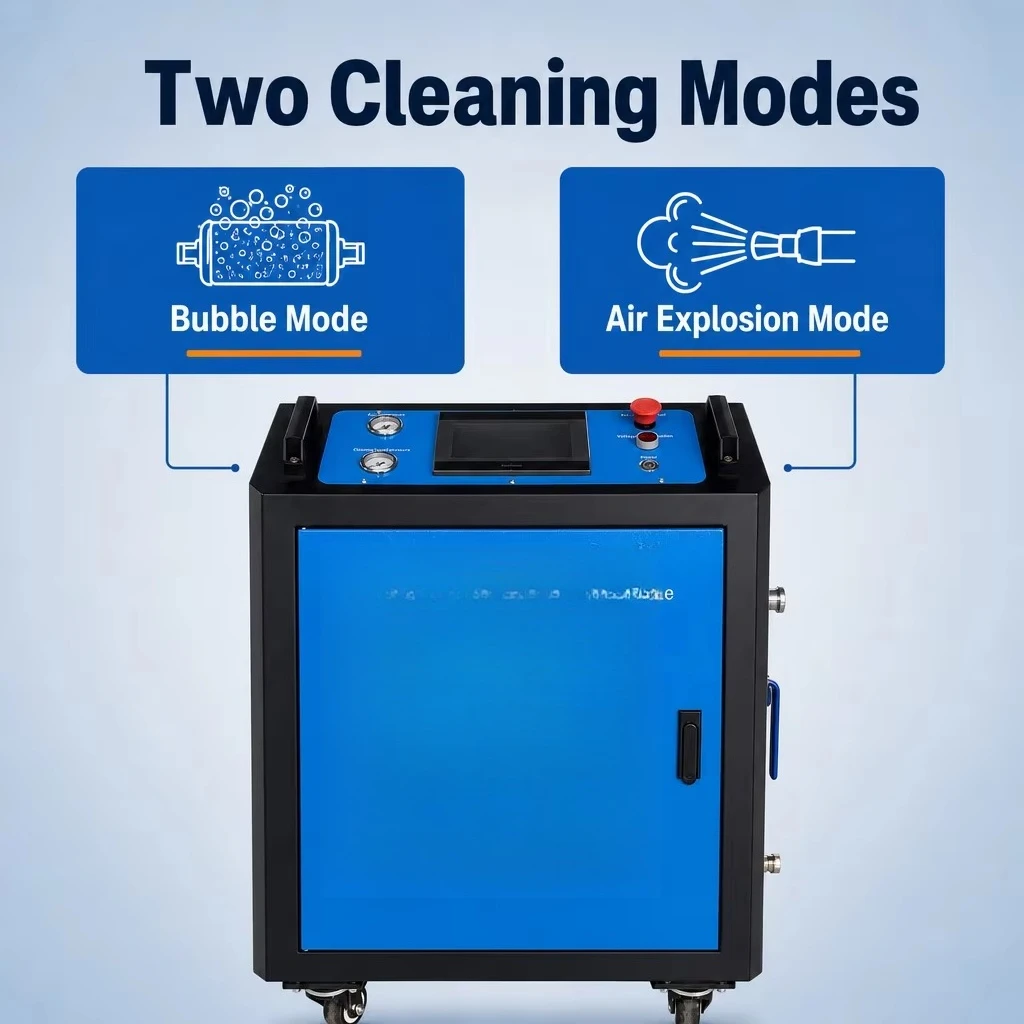 Best Machine to Clean Dpf Particulate Filter Dpf Cleaning Machine Catalyst Cleaner Machine Petrol Car Limpiador DPF