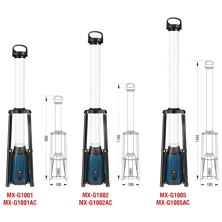 ABS  Rechargeable Multifunctional LED Emergency light,  LED Camping lights, LED Work Light With 2000lm