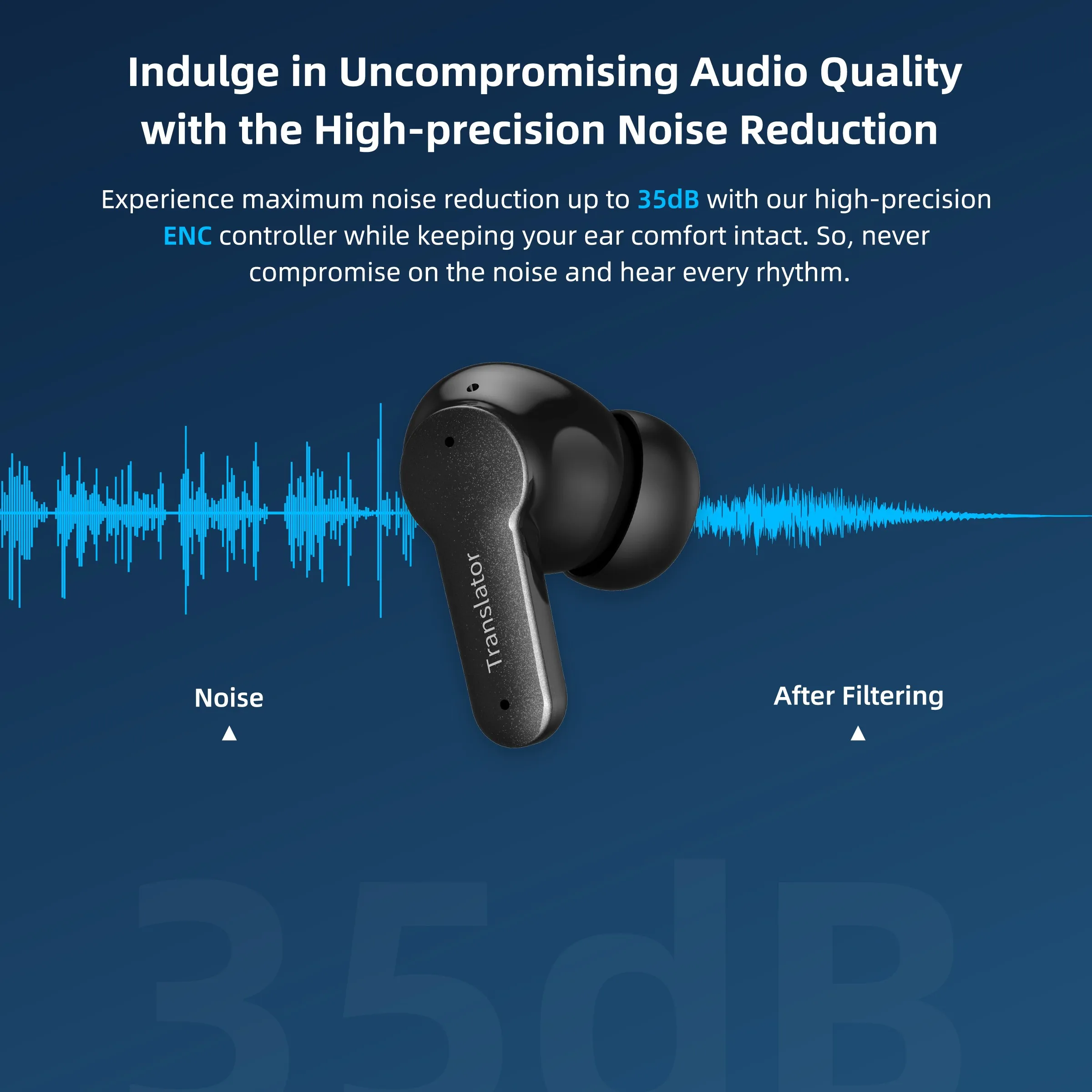 Wooask M3 Translator Earbuds, Two-Way Instant Voice Translator