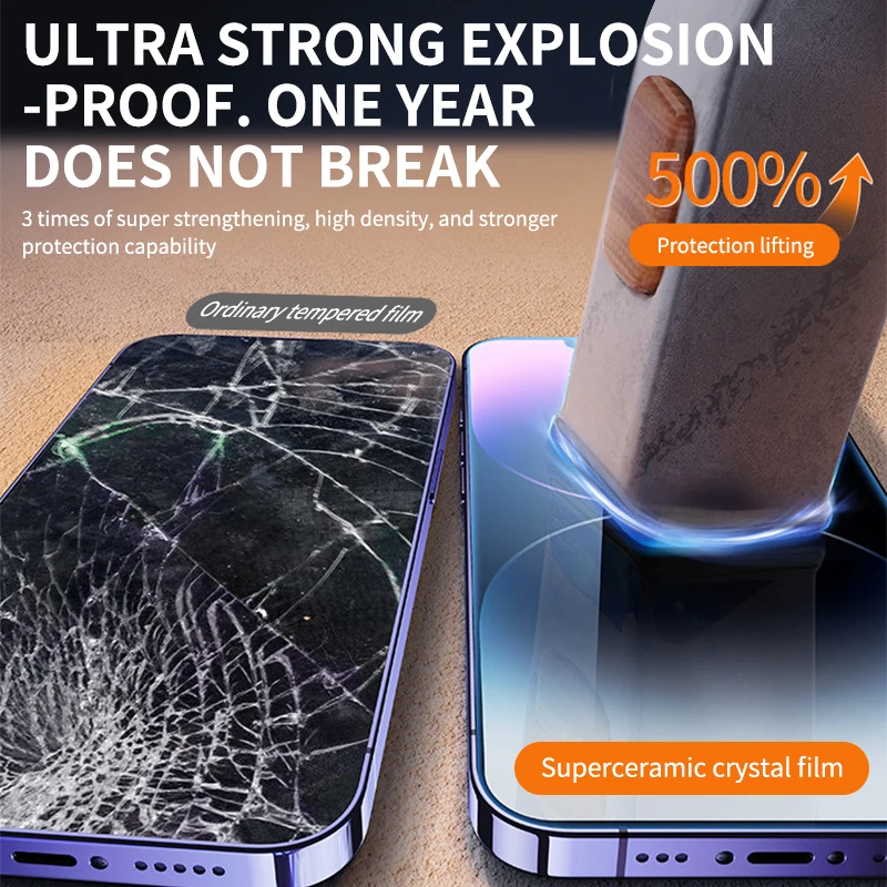 2pcs Full Cover Screen Protector For iPhone 11 12 13 14 15 PRO MAX Privacy Glass For iPhone 15 14 Plus XS Max XR Tempered Glass