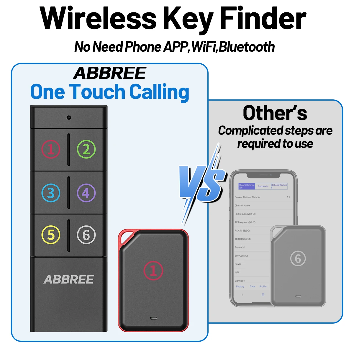 ABBREE Wireless Key Finder Anti Lost 1RF Transmitter 6 Receiver Tracking Device Find My Locator for Key Wallet Pet Luggage Child