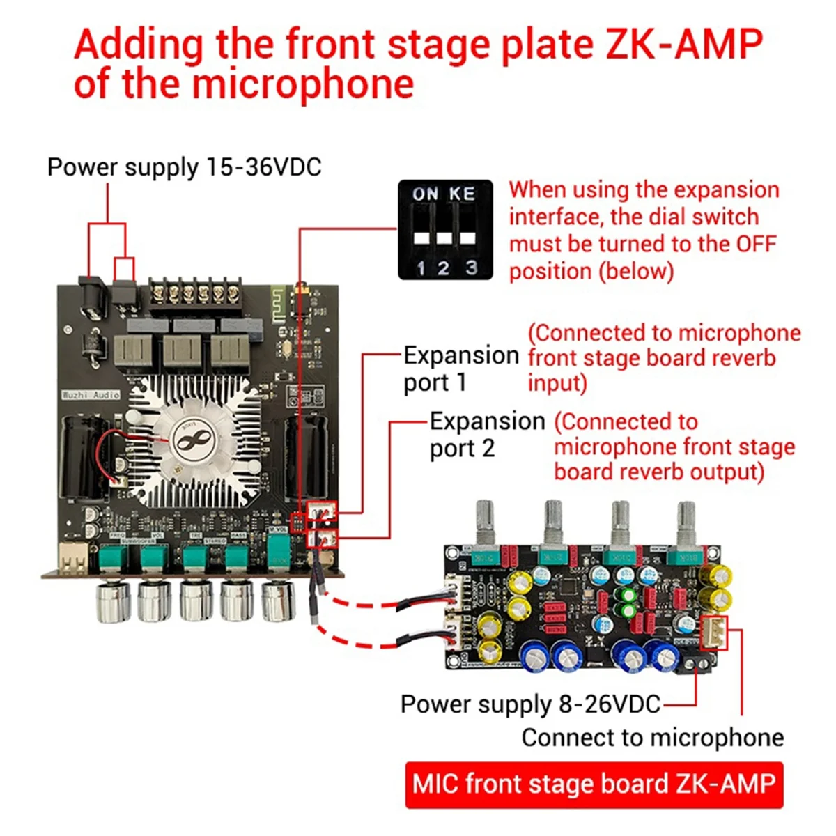 ZK-HT21 2G HIFI Bluetooth 2.1 Channel Power Audio Stereo Subwoofer Amplifier Board 160Wx2+220W TREBLE Bass TDA7498E A