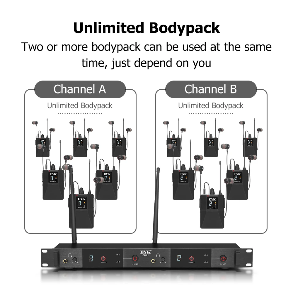 EYK IEM82 podwójne kanały w uchu Monitor bezprzewodowy System 4 Bodypacks UHF 16 częstotliwości wybrane na występ na scenie zespół DJ