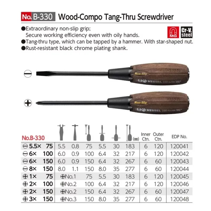 VESSEL JIS B-330 Series Industrial Screwdriver - Wooden Handle, Anti-Slip, Oil-Resistant, Knockdown Design
