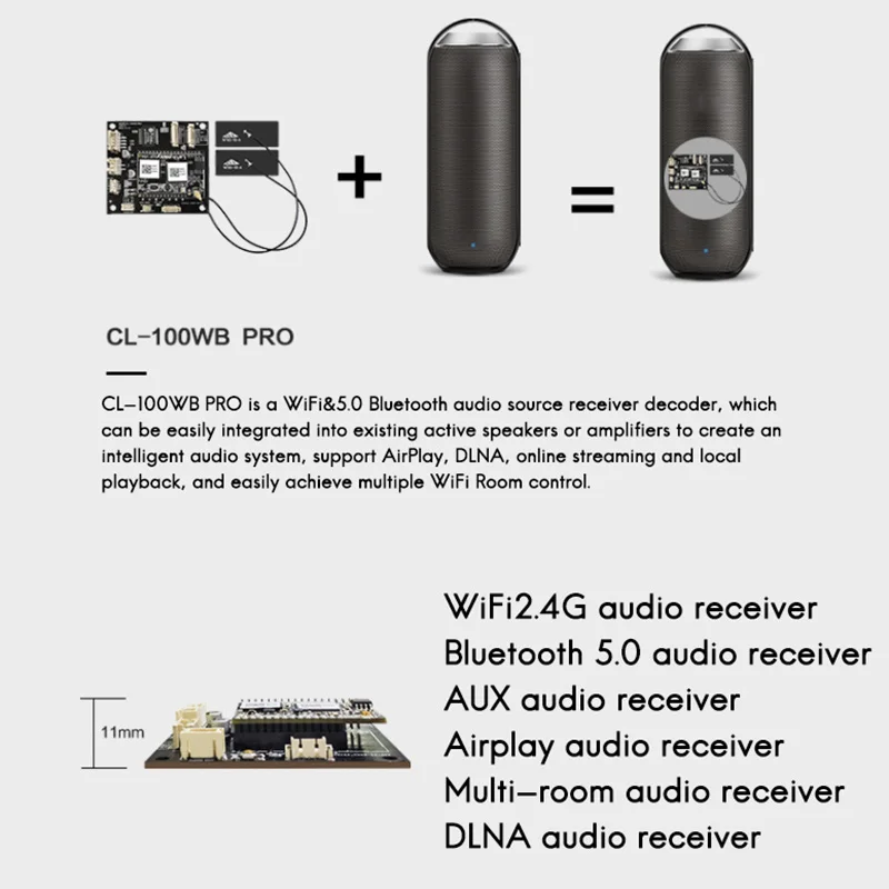 CL-100WB PRO WiFi/Bluetooth/Ligne In/U Disque Bluetooth Récepteur Audio Stéréo Smart Audio Tech