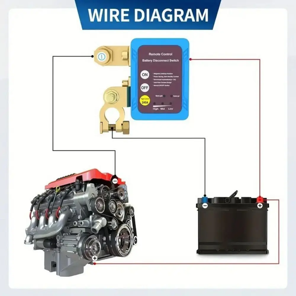 

12V 240A Car Battery Disconnect Switch Automatic Power Shut Off Remote Control Power Cut Off Kill Switches Battery Terminal