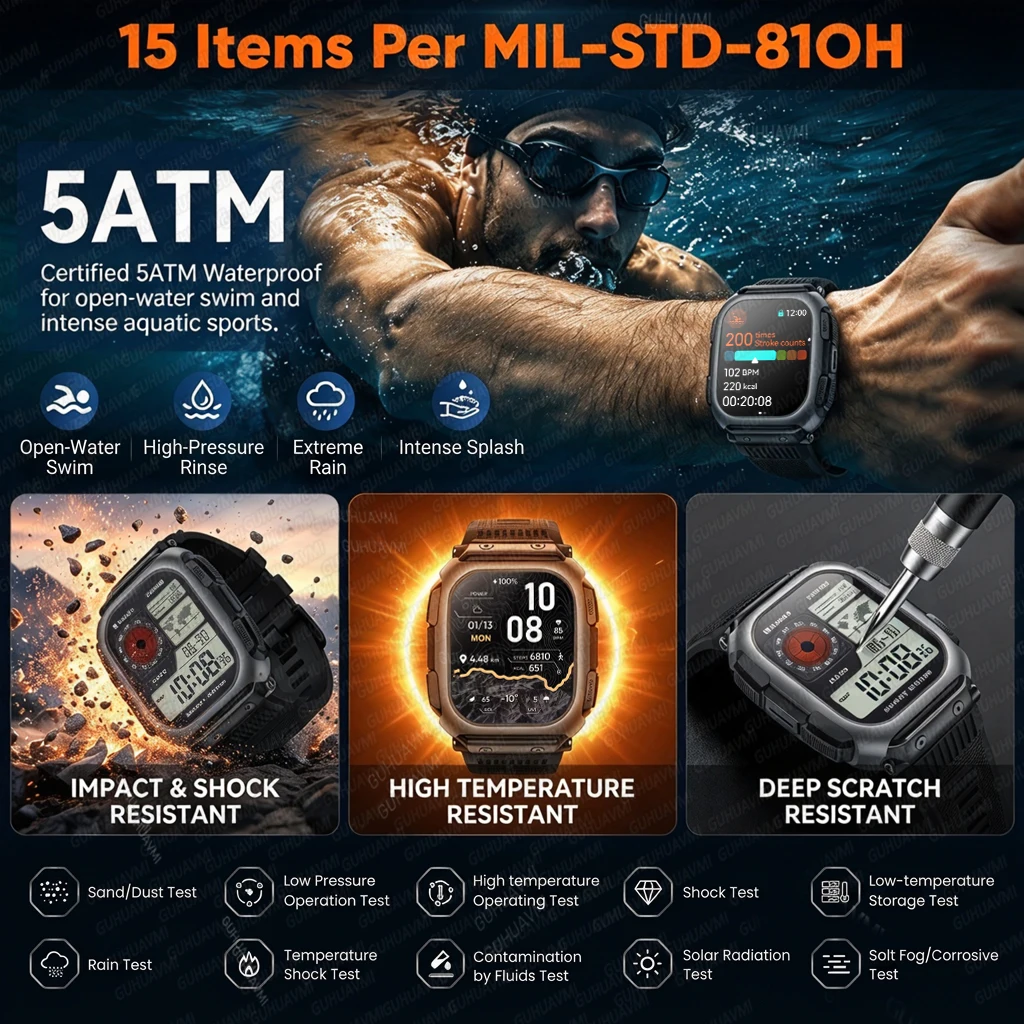 2026年最新モデル。男性向け、頑丈なGPS搭載の屋外用フィ - Smartwatch Rugged Watches For Men のレビューと価格