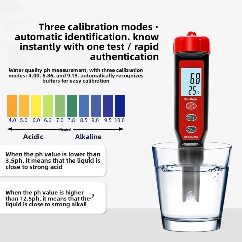 Utility Portable PH Meter Detector, Soil Acid And Alkali Concentration Test Pen Water Quality Tester