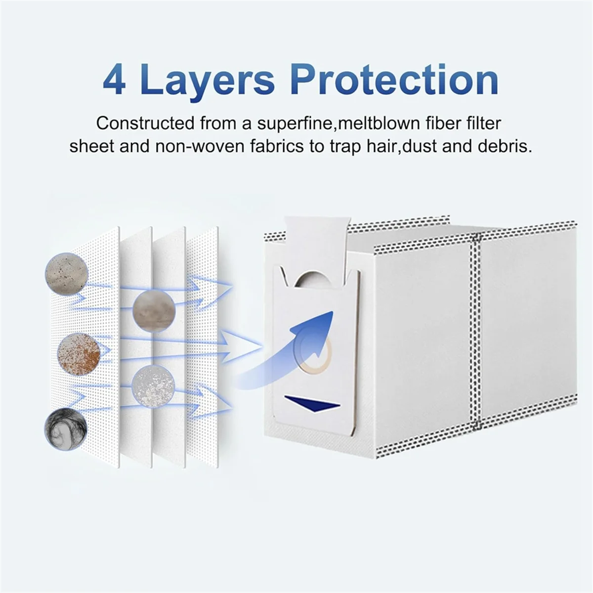 ยอดนิยม 10 Pack เปลี่ยนถุงเก็บฝุ่นสําหรับ Yeedi M12 PRO + สําหรับ Ecovacs DEEBOT T30 Omni T30 PRO MAX ถุงสูญญากาศ