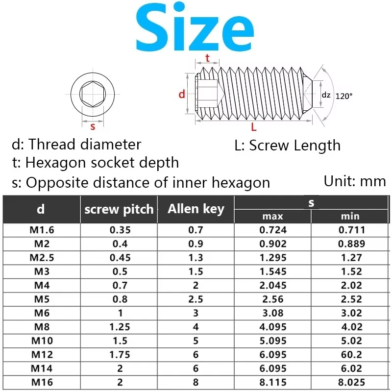 304 Stainless Steel Flat Point Hexagon Socket Set Screw DIN913 Headless Grub Screw M1.6 M2 M2.5 M3 M4 M5 M6 M8 M10 M12 M14 M16