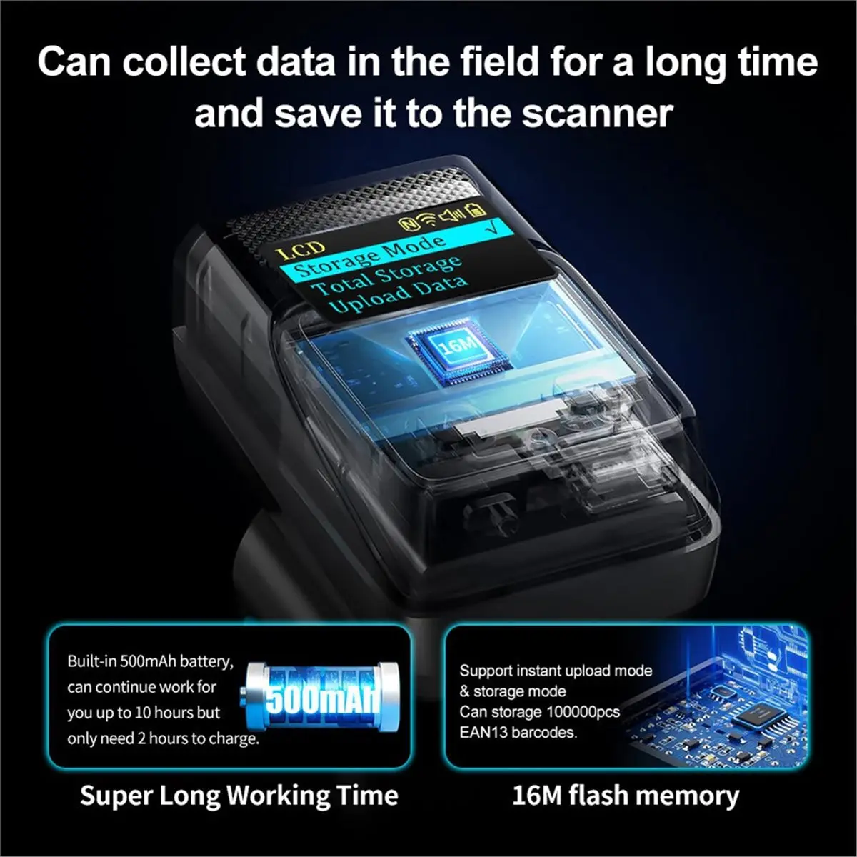 Ring Barcode Scanner, Bluetooth Finger QR Code Reader, 1D Laser/2D Mini with Screen Scanning Support, with Screen