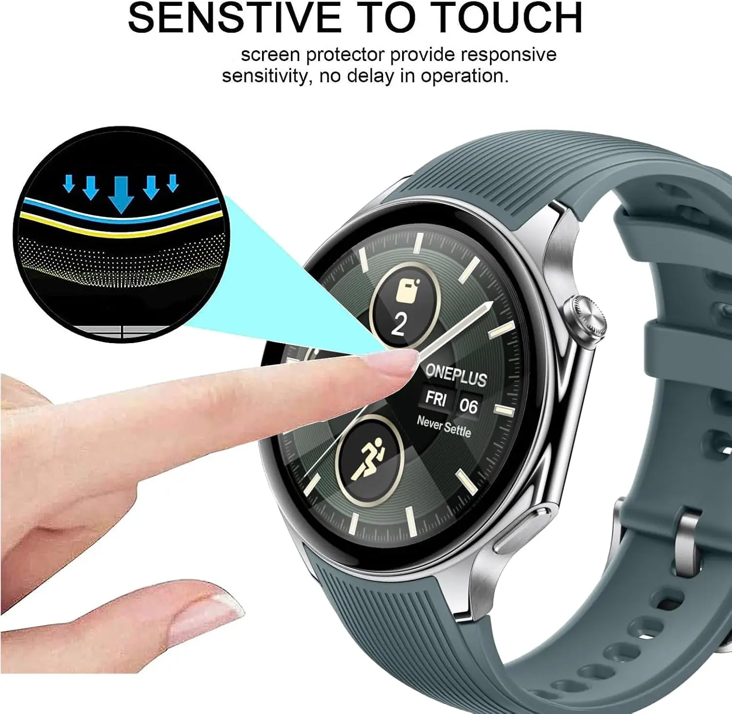 OnePlus Watch 2R/2 시계 화면 3D 복합 필름/강화 필름 화면 보호기 스마트 시계 스포츠 SmartWatch 커버 필름