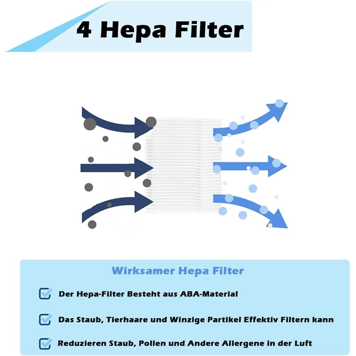 Do odkurzacza robota serii L50 L60 Główna szczotka boczna Filtr Hepa Akcesoria Zamiennik