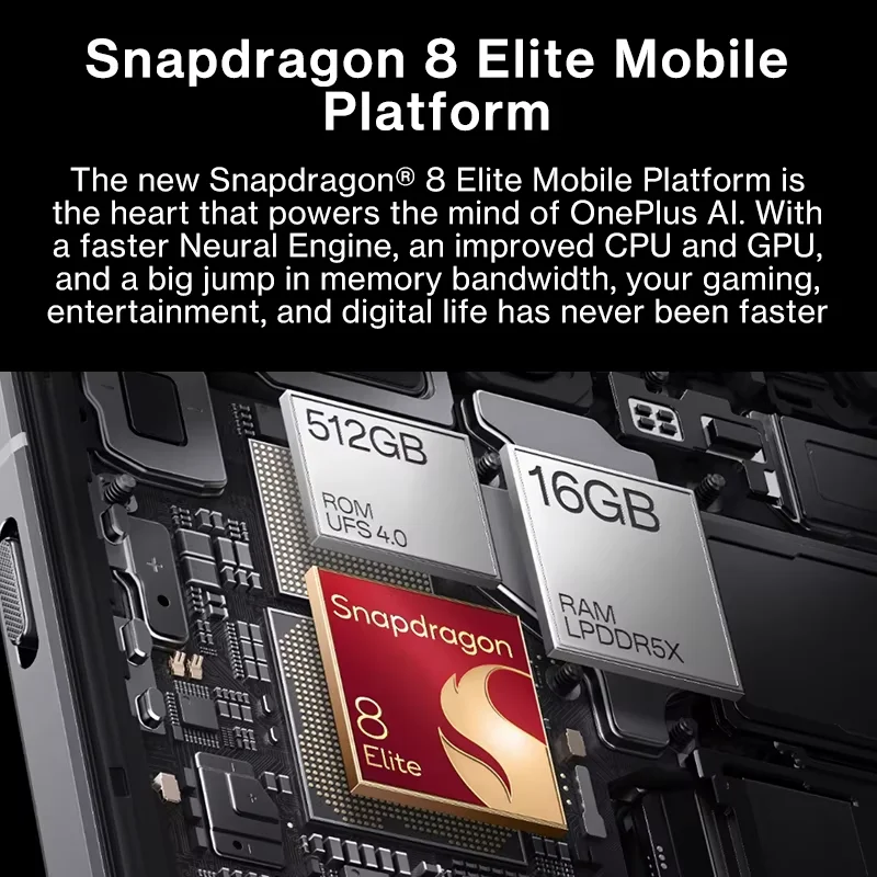 الإصدار العالمي للهاتف الذكي OnePlus 13 5G Snapdragon 8 Elite 100W SUPERVOOC 4K Dolby Vision شاشة 6.82 بوصة IP69 كاميرا 50 ميجابكسل #2