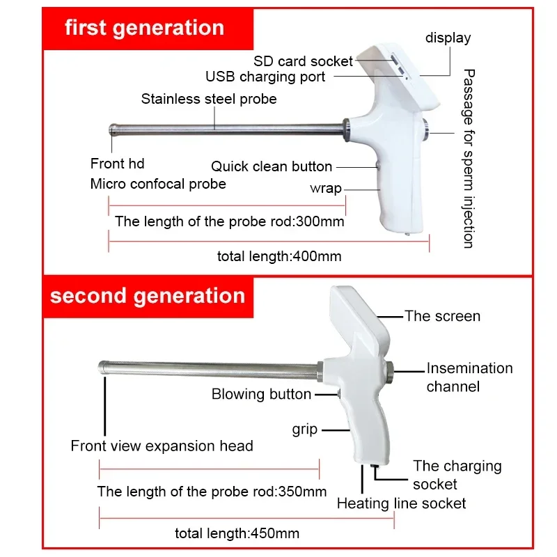 Professional veterinary equipment Video Insemination Gun For Animals / Dog Cow Horse Sheep Pet  Artificial Insemination