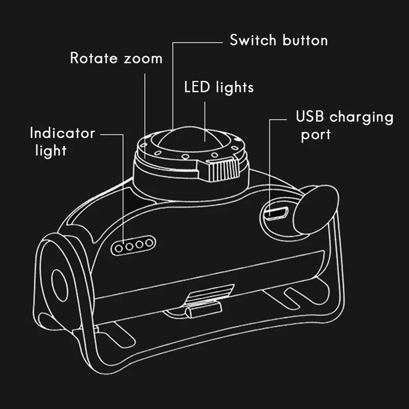 Lumière de sauna intelligente à capteur étanche, charge USB, lampe de bain à LED, capteur de course, n'aime télescopique, retournement, nouveau