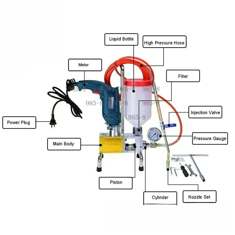 Polyurethane High Pressure Grouting Equipment, Waterproof Caulking PU Grouting Pump