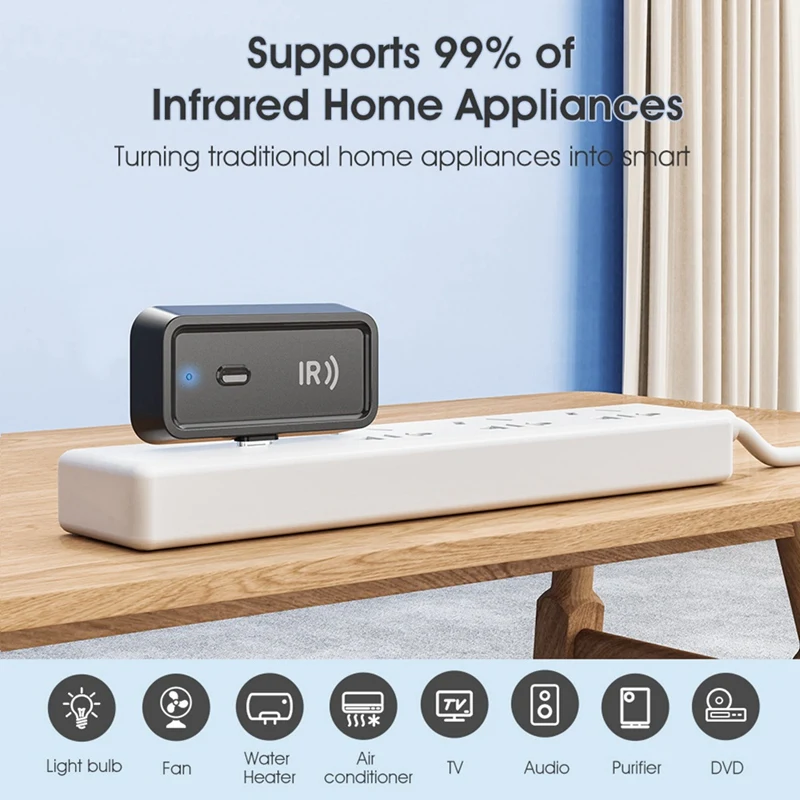 NEW Tuya Wifi Universal Infrared Remote Control Smart APP Controls Household Electrical Air Conditioner Fan Light