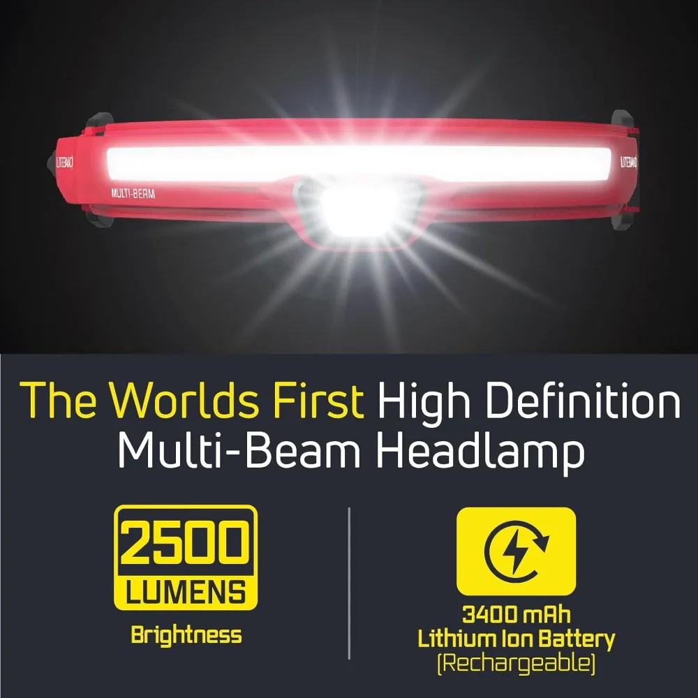 

PureHD PRO 2500 MB LED Headlamp