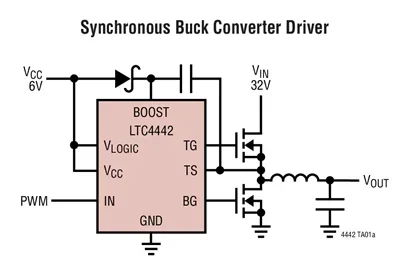 LTC4442EMS8E LTC4442IMS8E LTC4442EMS8E-1 LTC4442IMS8E-1 LTC4442 – Synchrone Hochgeschwindigkeits-N-Kanal-MOSFET-Treiber