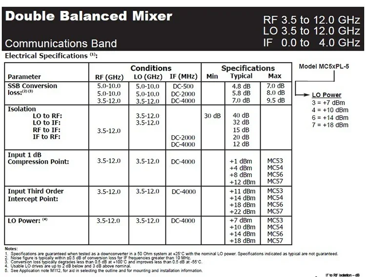 MC54PL-5 3.5-12GHz SMA RF Microwave Coaxial Dual Balanced Mixer