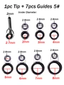 1xTip-7xGuides size5