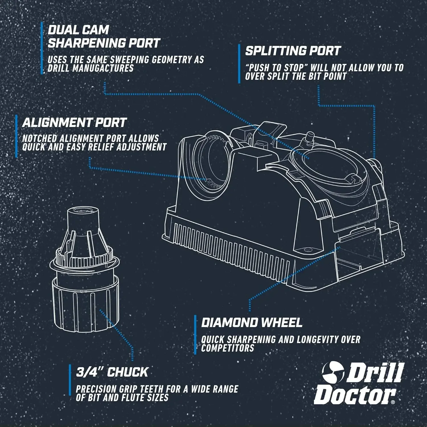 DD750X Electric Drill Bit Sharpener, 3/32–3/4" High-Speed, Portable - Steel, Masonry, Carbide, Cobalt, Tin-Coated