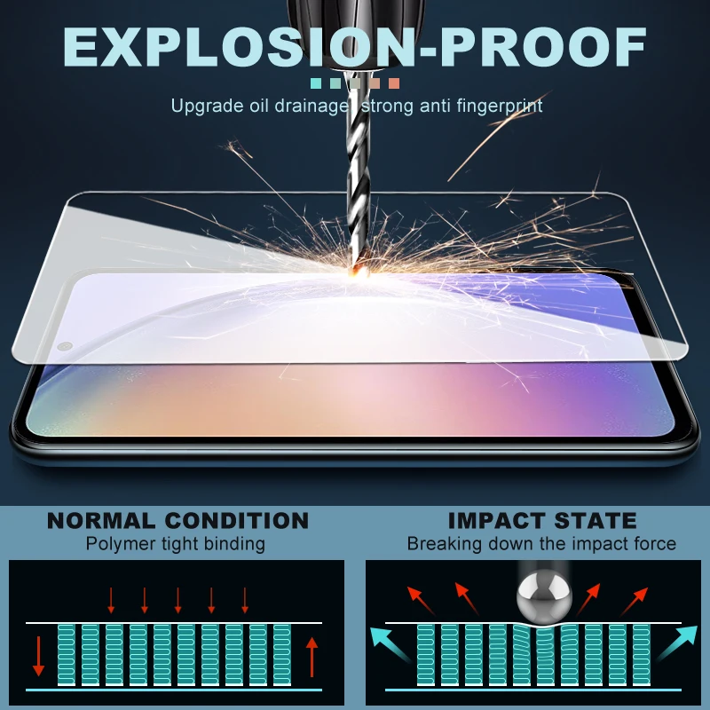 Protecteur d'Écran en Verre pour Samsung Galaxy, Film pour Modèles A05, A15, A25, A35, A55, A04, A14, A24, A34, A54, F04, F14, F34, F54, 3 Pièces