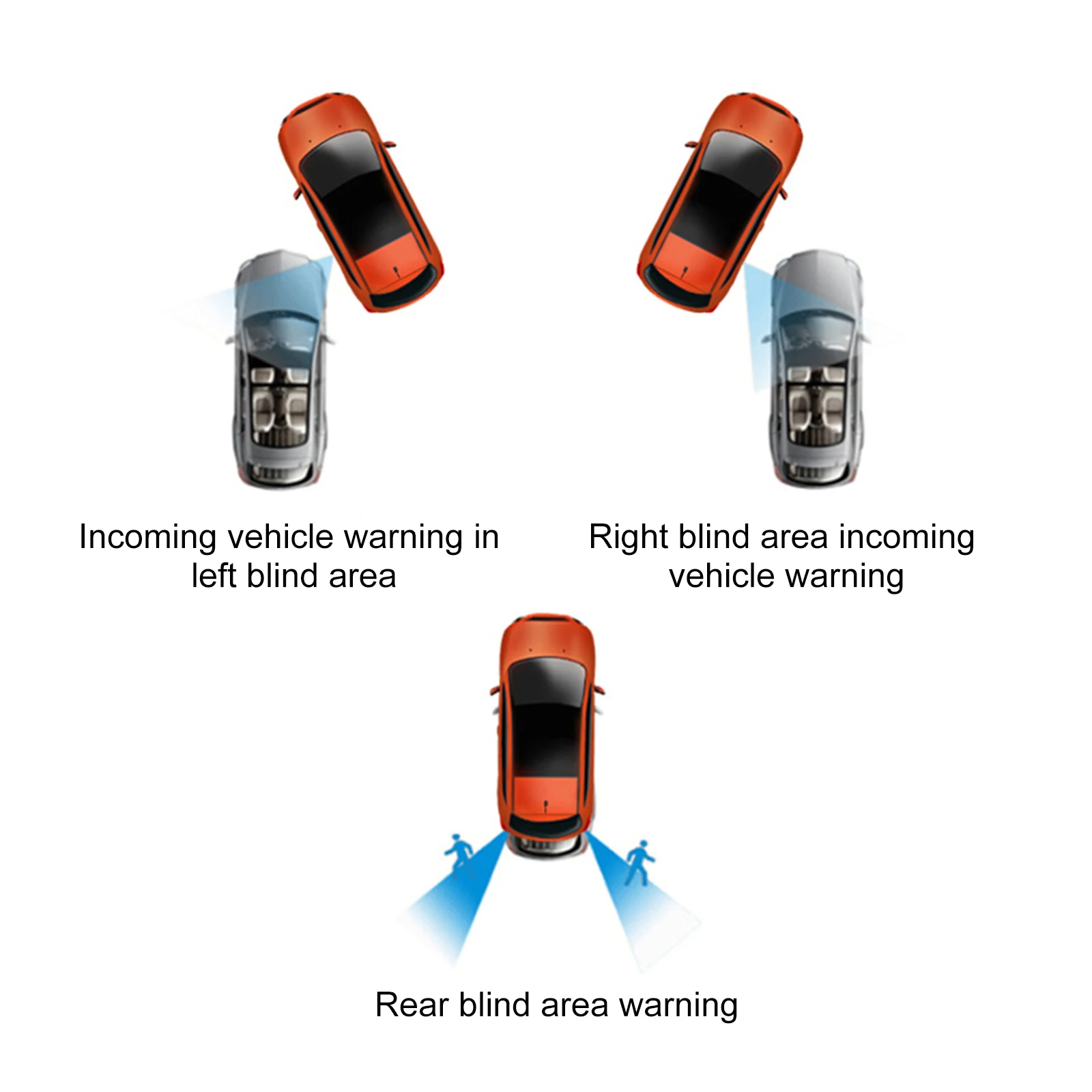 Ultrasonic Blind Spot Detection System Sensor Bsd Distance Assistant Car Lane Changing Warning Reversing Radar