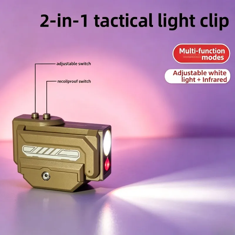Universal 20mm Rail Toy Accessory for Collection Display, Under‑mounted Transmitter + Under‑mounted Flashlight Parts